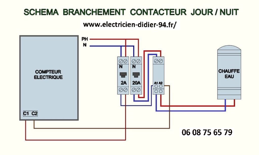 Electricien Saint-Maur des fossés Contacteur jour-nuit Cablage.jpg