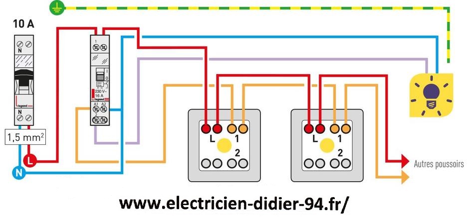 Electricien Bry sur marne Télerupteur cablage.jpg