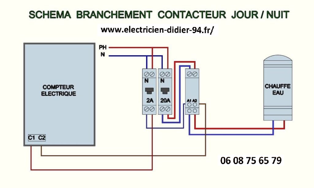 branchement de 2 contacteurs jour nuit en parallèle