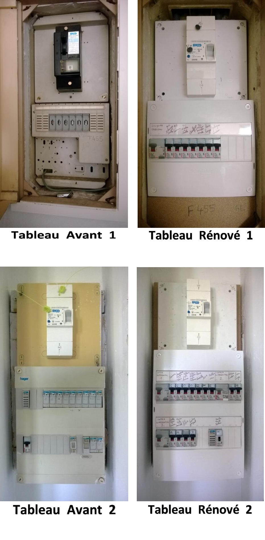 Electricien Joinville le pont