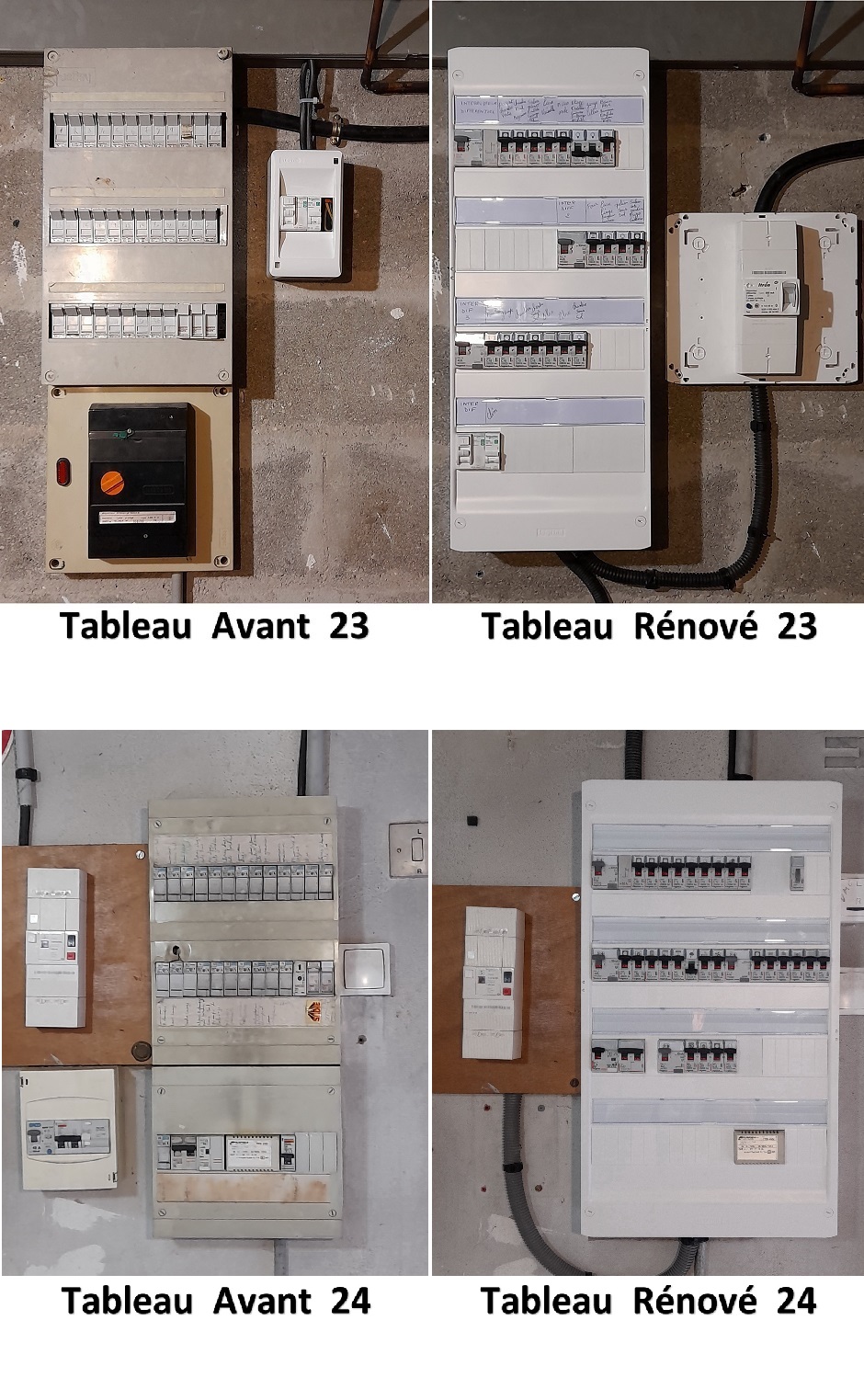 Remplacement Tableau électrique Champigny-sur-Marne