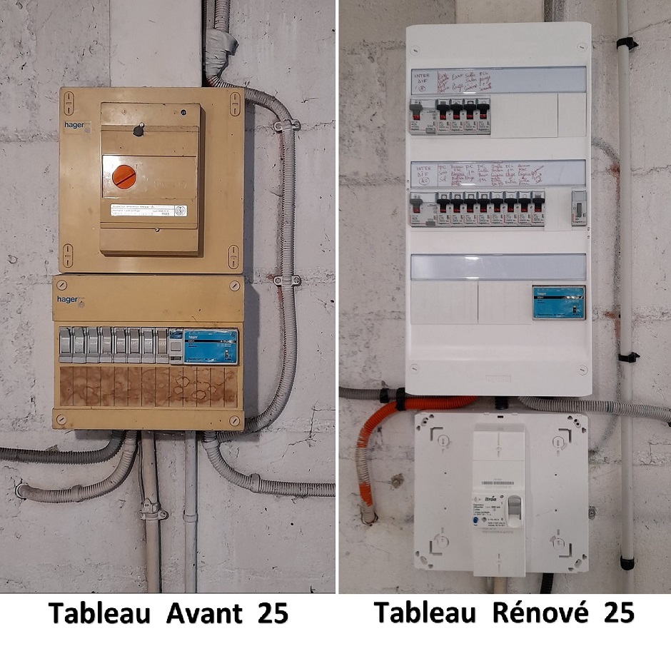 Electricien remplacement Tableau électrique Saint-Maur-des-Fossés
