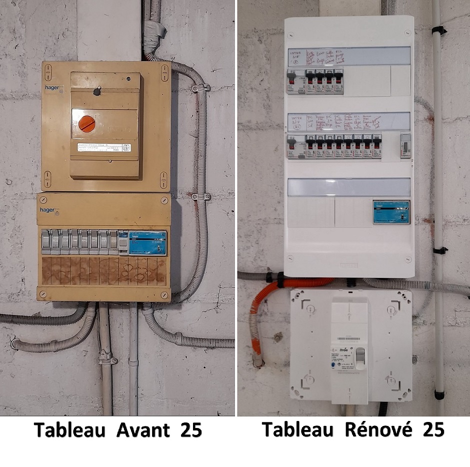 Problème avec peigne et pontage dans tableau électrique